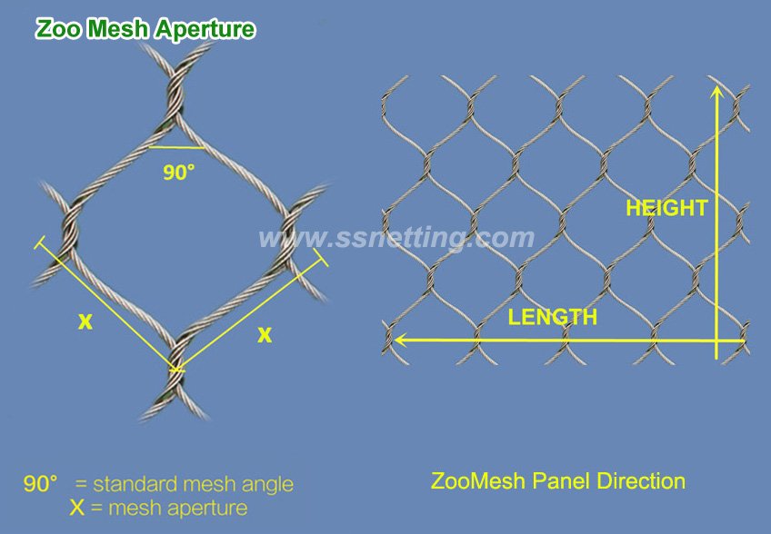 Stainless Steel Wire Rope Mesh 3/64", 2" X 2", ( 1.2mm, 51mm X 51mm)