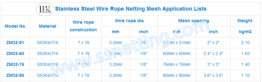 zoo leopard fence mesh, steel wire rope leopard cage net, cheetah cage enclosure, zoo leopard enclosure, purse seine nets, cheetahs fence