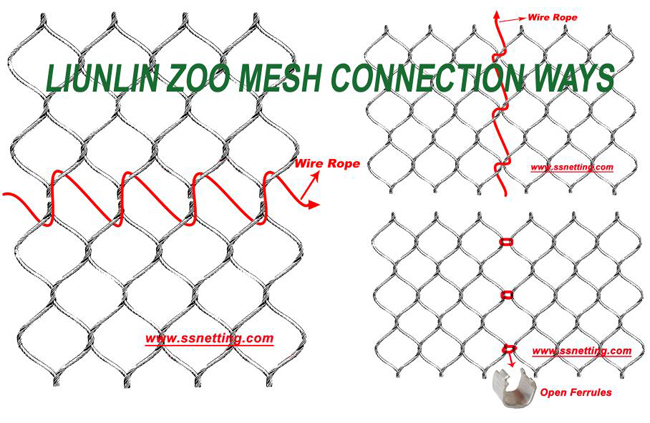 Bird cage wire mesh size / shape / price