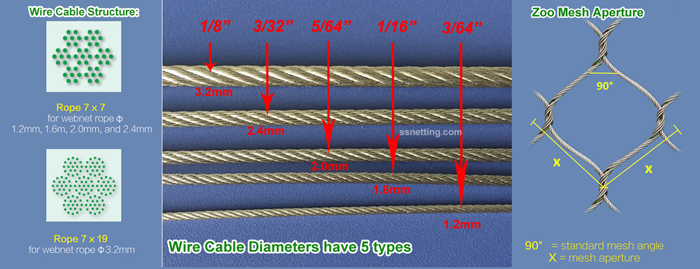 stainless steel wire rope mesh code 2476