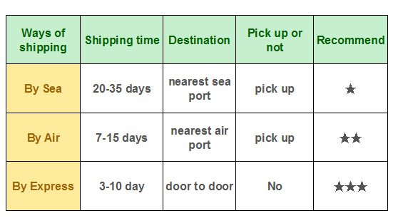 zoo mesh shipping-01