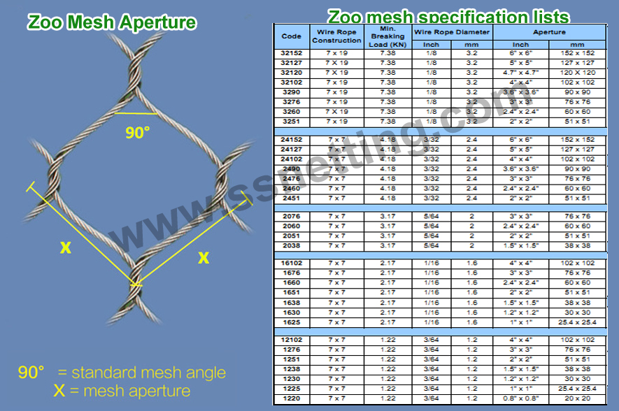 2 inch aperture of stainless steel wire rope mesh.jpg