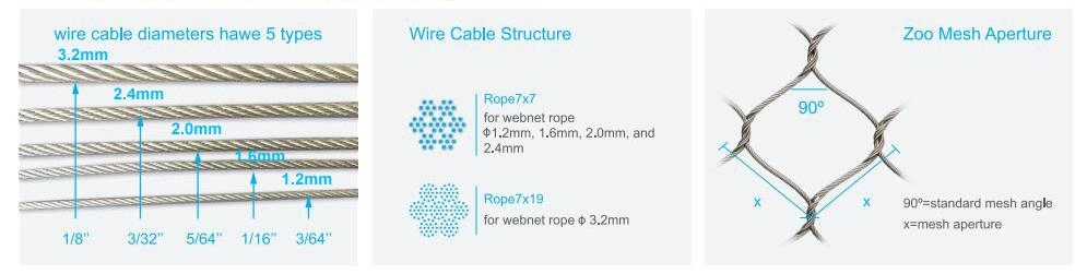 Stainless Steel Cable Mesh